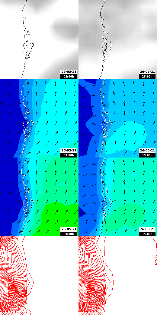 pressão atmosférica