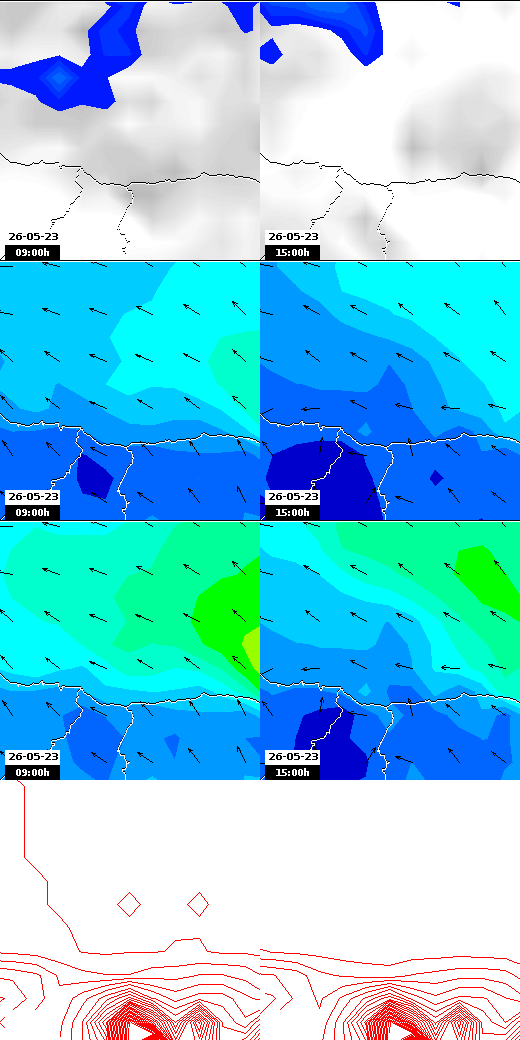 pressão atmosférica