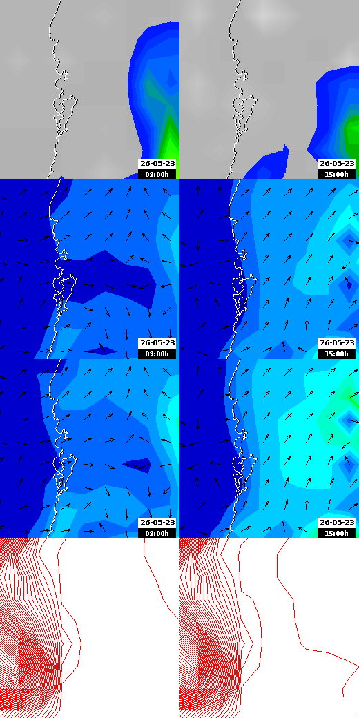 pressão atmosférica