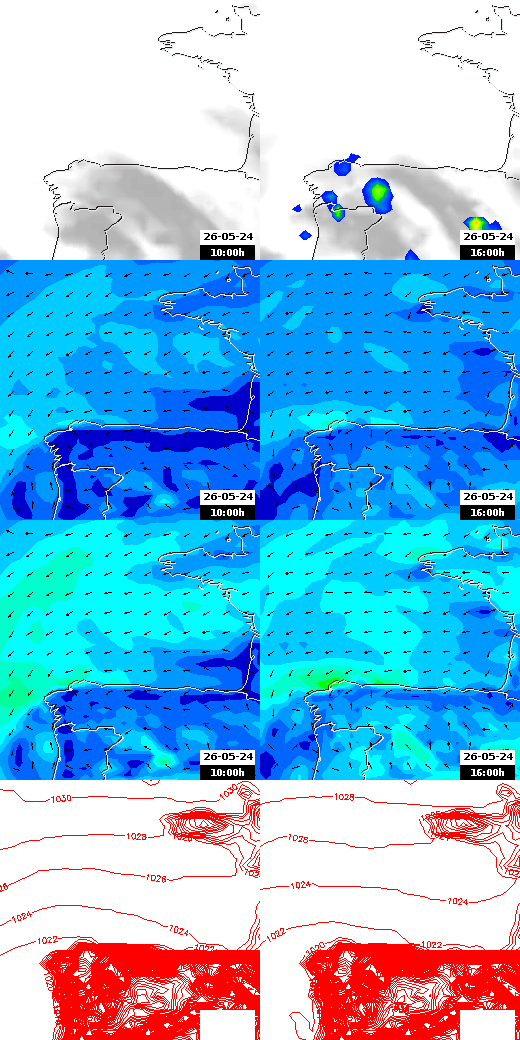 pressão atmosférica