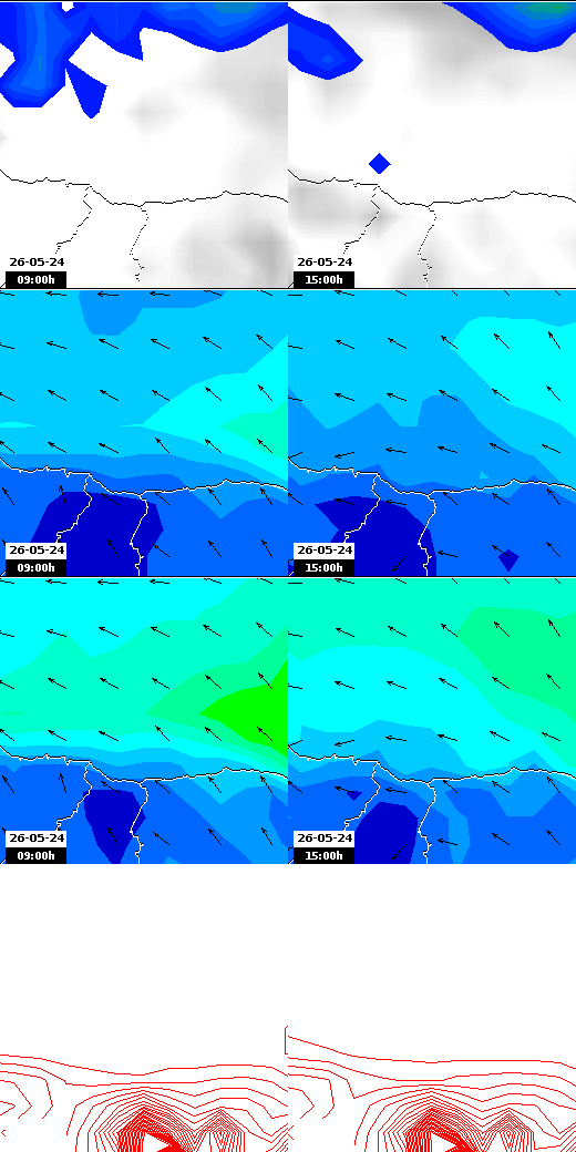 pressão atmosférica