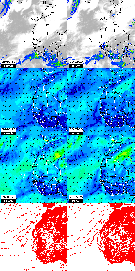 pressão atmosférica