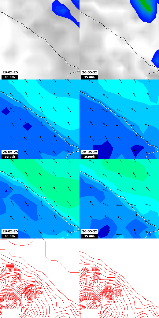 pressão atmosférica