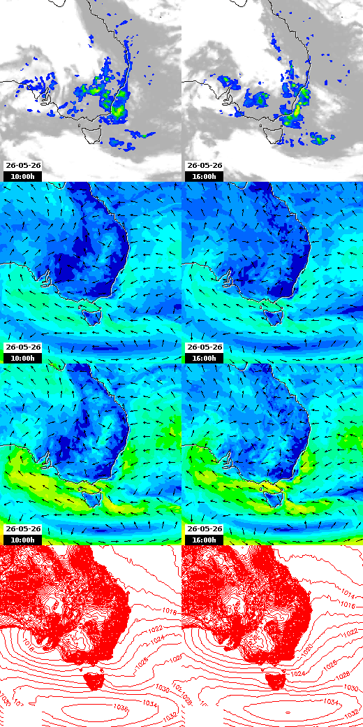 pressão atmosférica