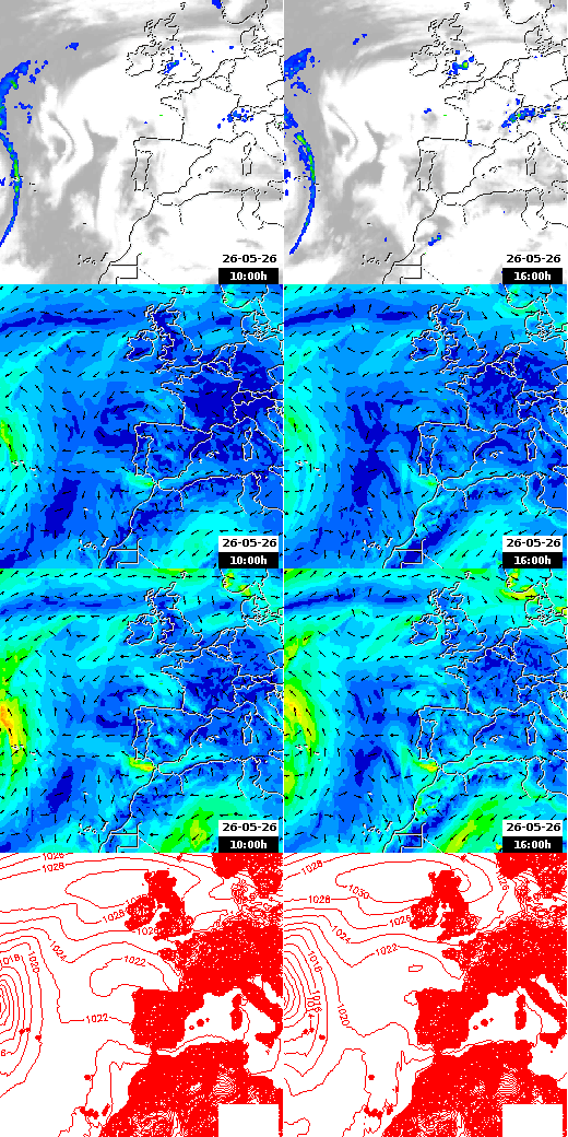 pressão atmosférica