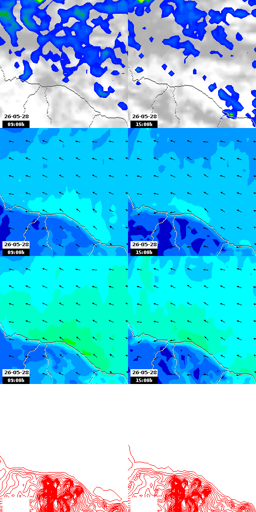 pressão atmosférica