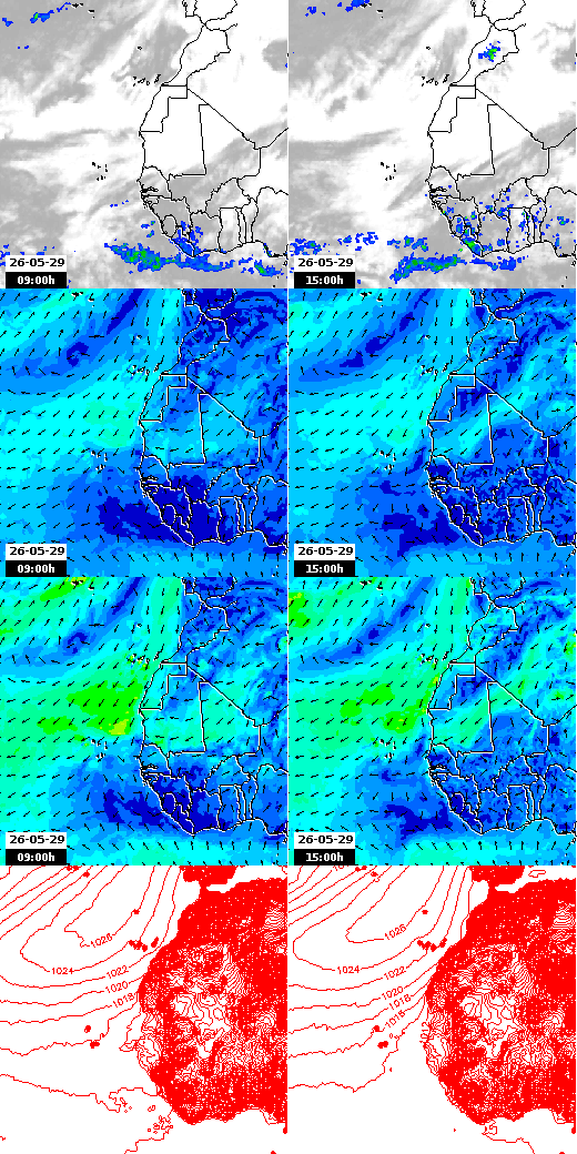 pressão atmosférica