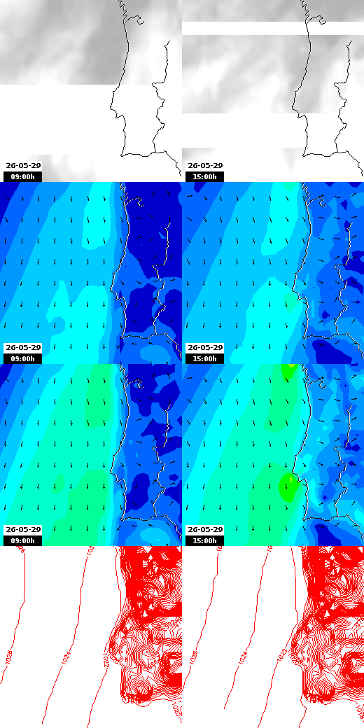 pressão atmosférica