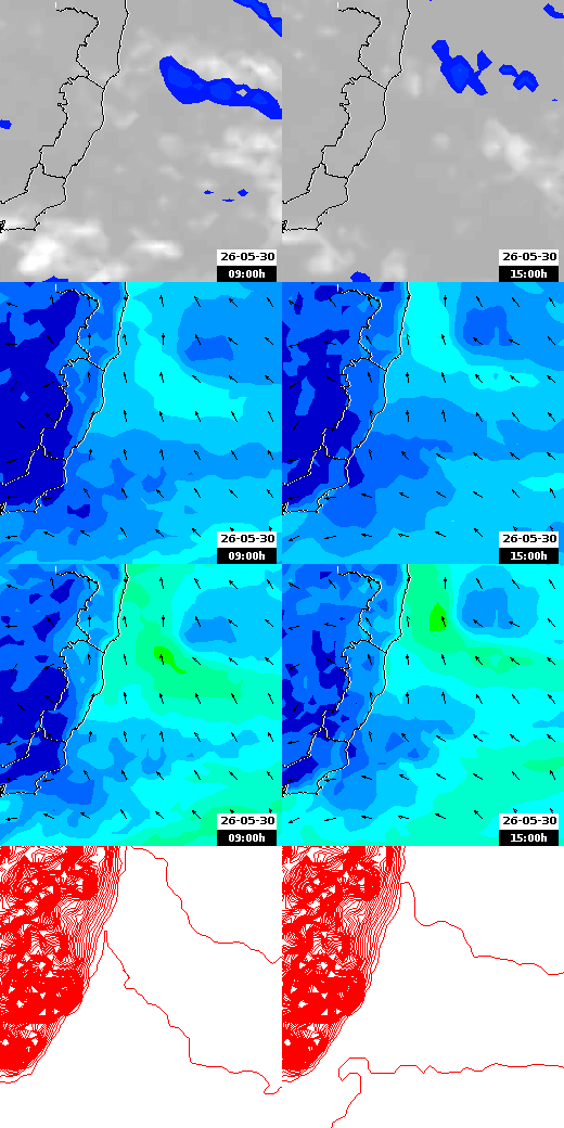 pressão atmosférica