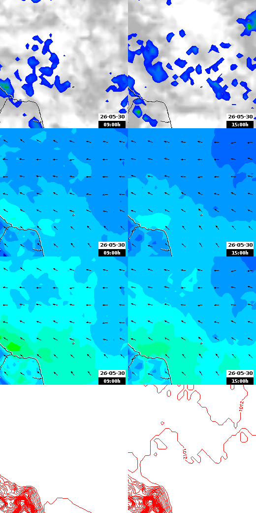 pressão atmosférica