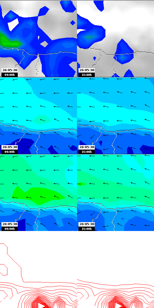pressão atmosférica