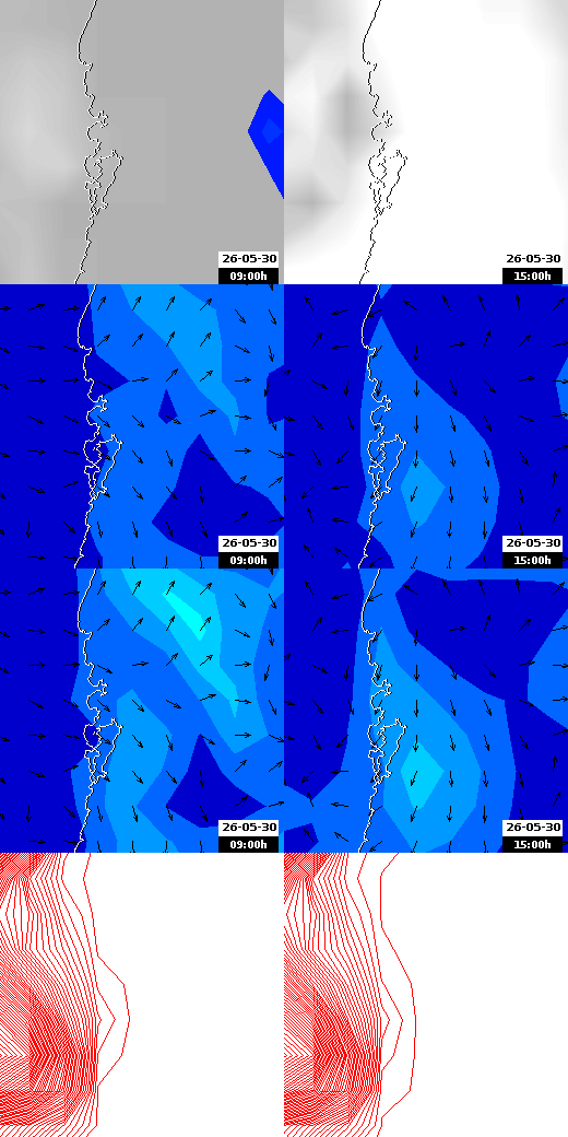 pressão atmosférica