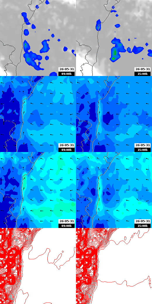pressão atmosférica