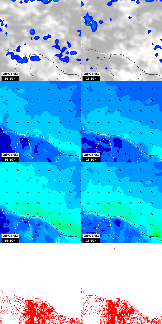 pressão atmosférica