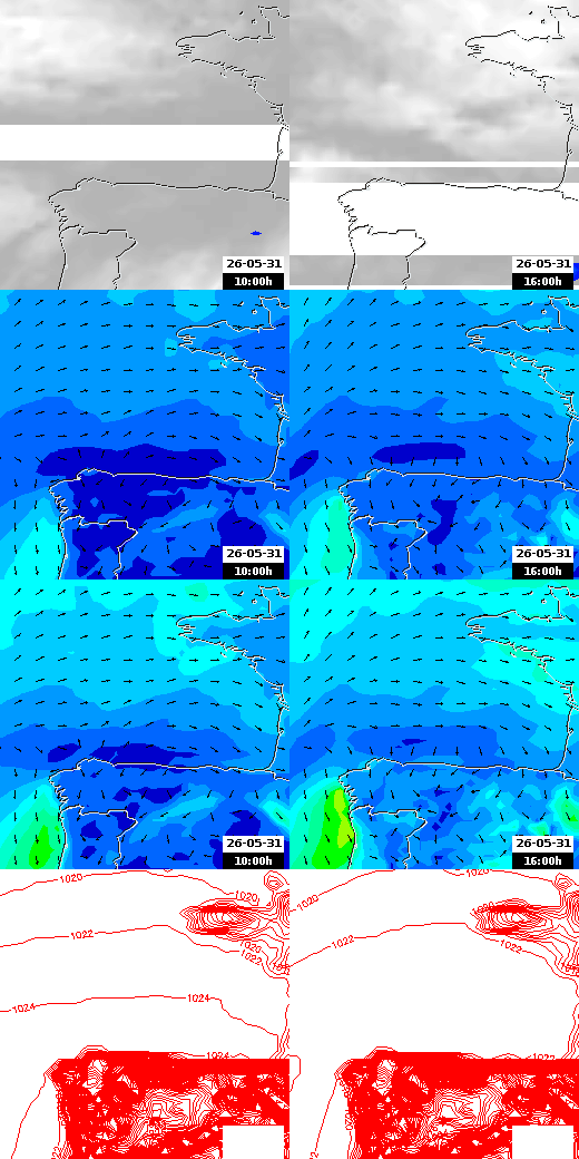pressão atmosférica