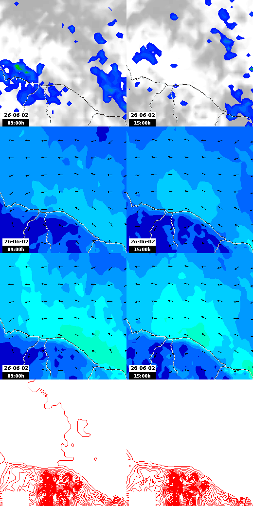 pressão atmosférica
