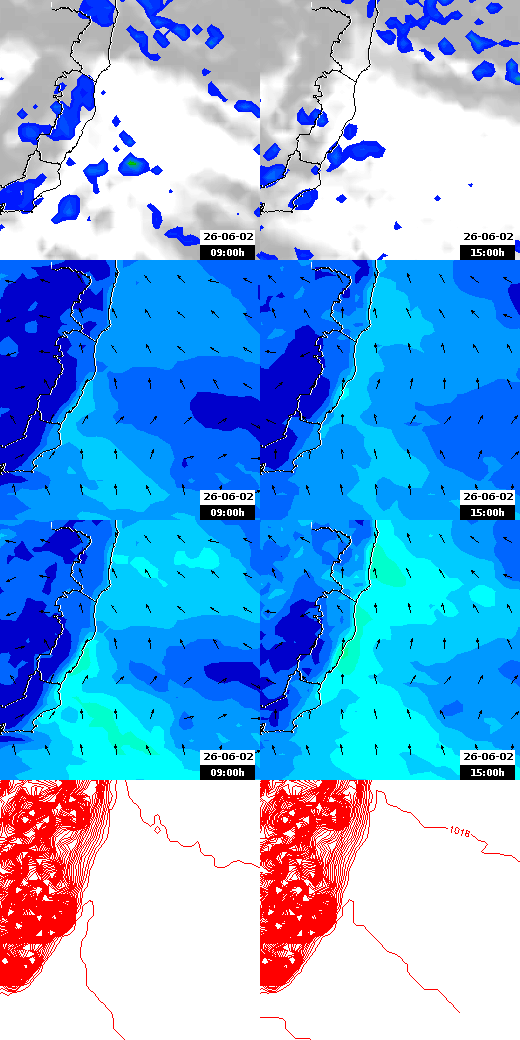 pressão atmosférica