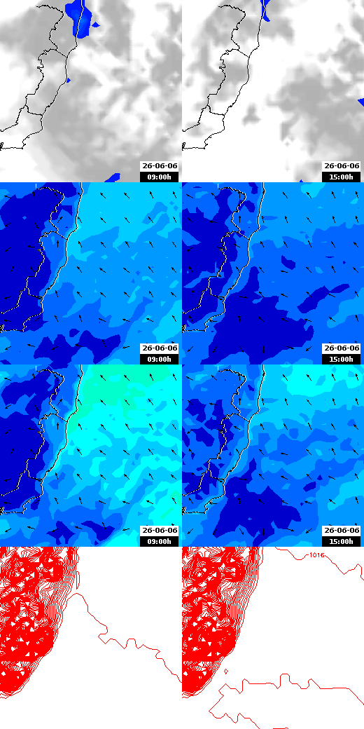 pressão atmosférica