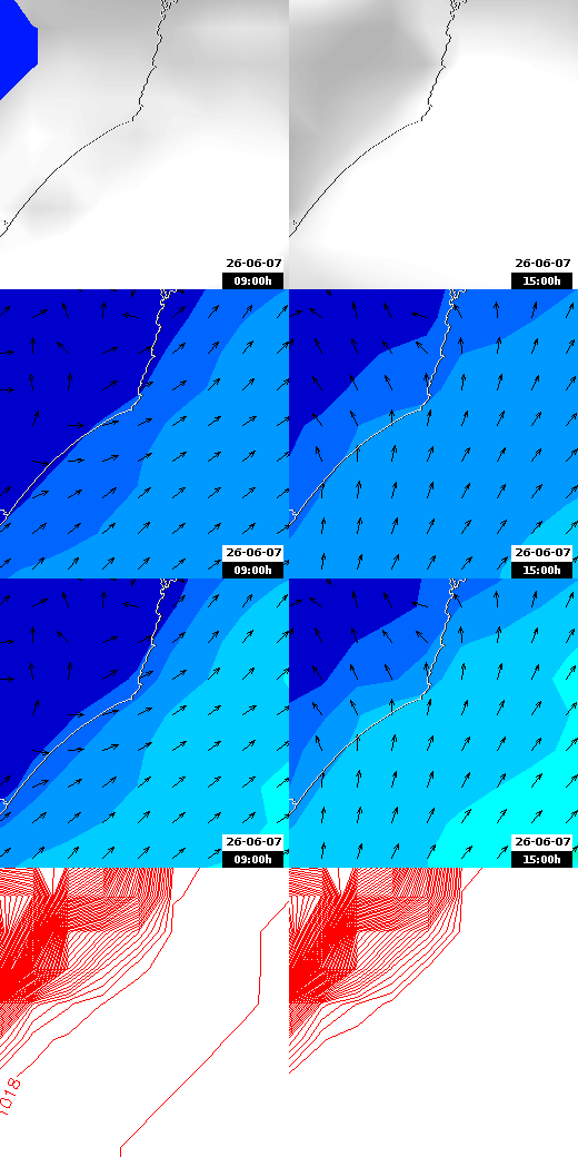 pressão atmosférica