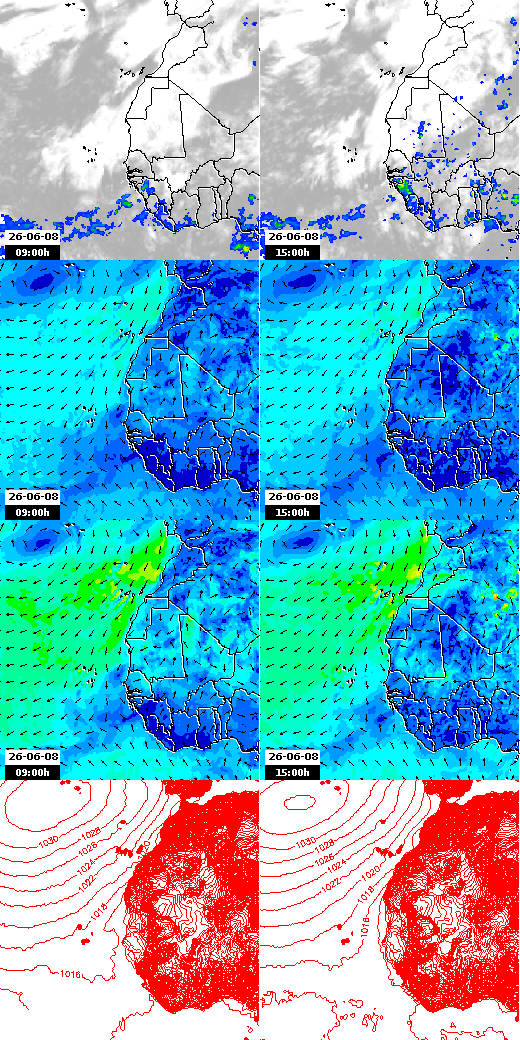 pressão atmosférica