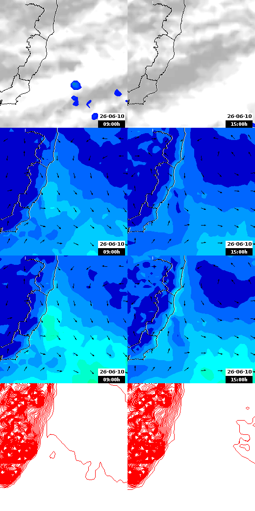 pressão atmosférica