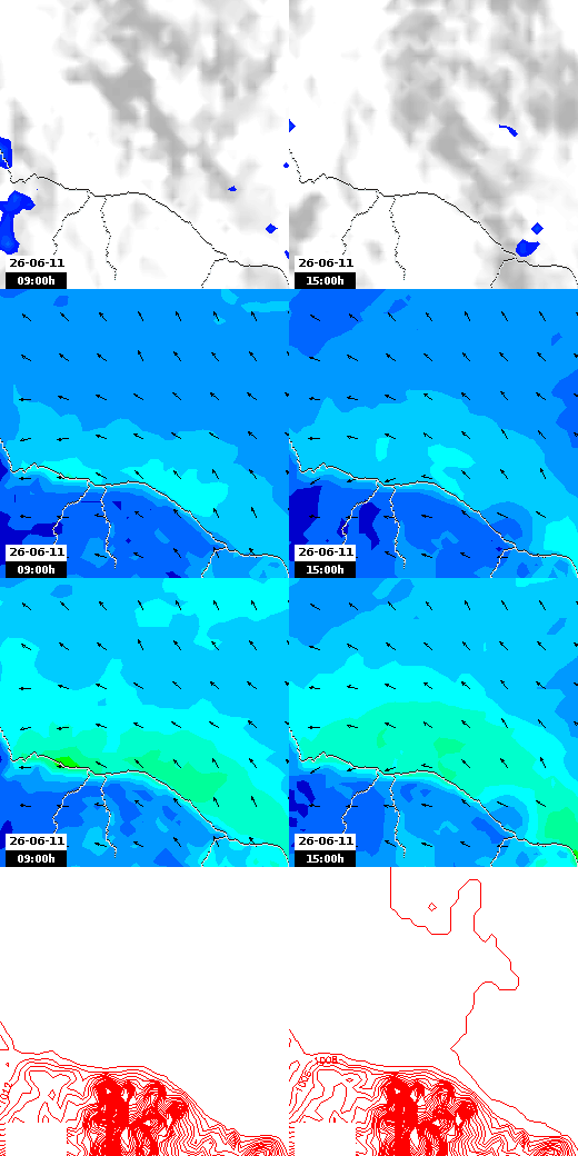 pressão atmosférica