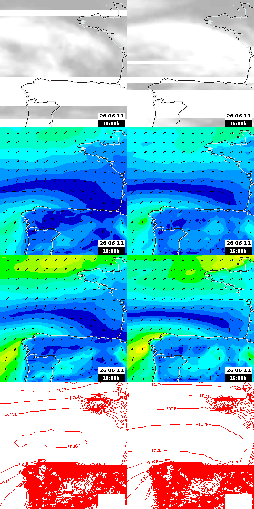 pressão atmosférica