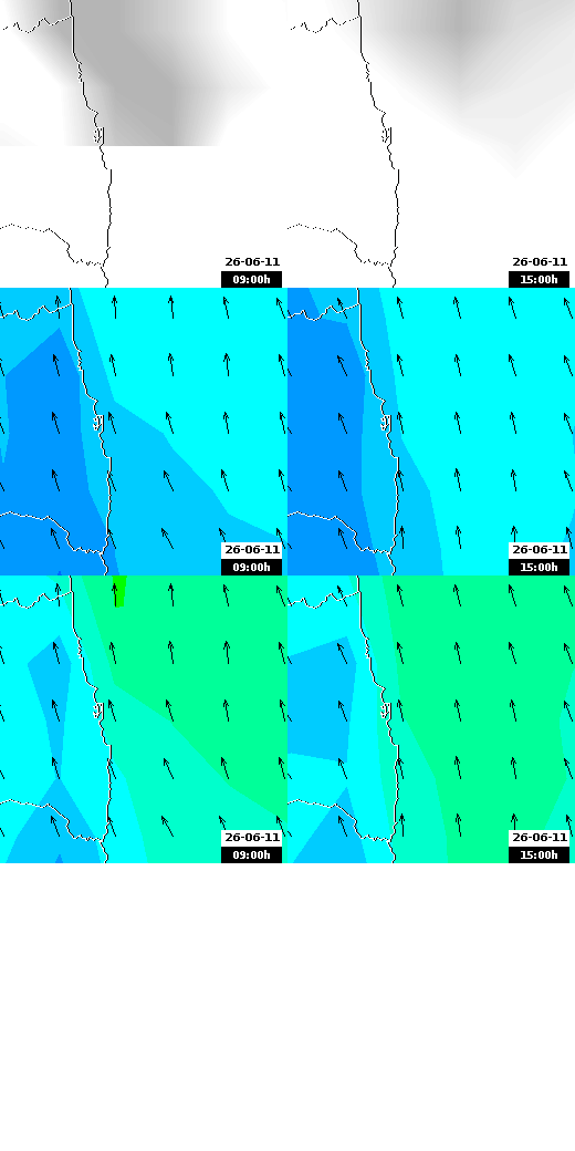 pressão atmosférica