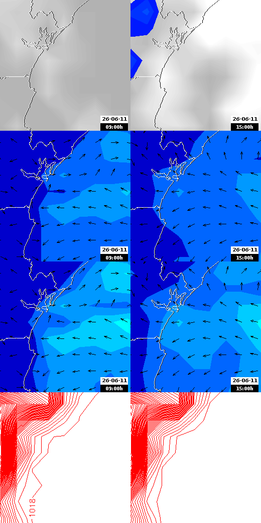 pressão atmosférica