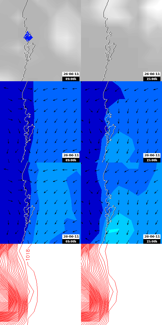 carregando...