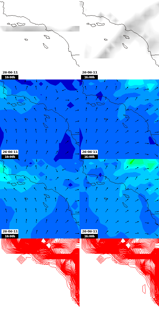 pressão atmosférica