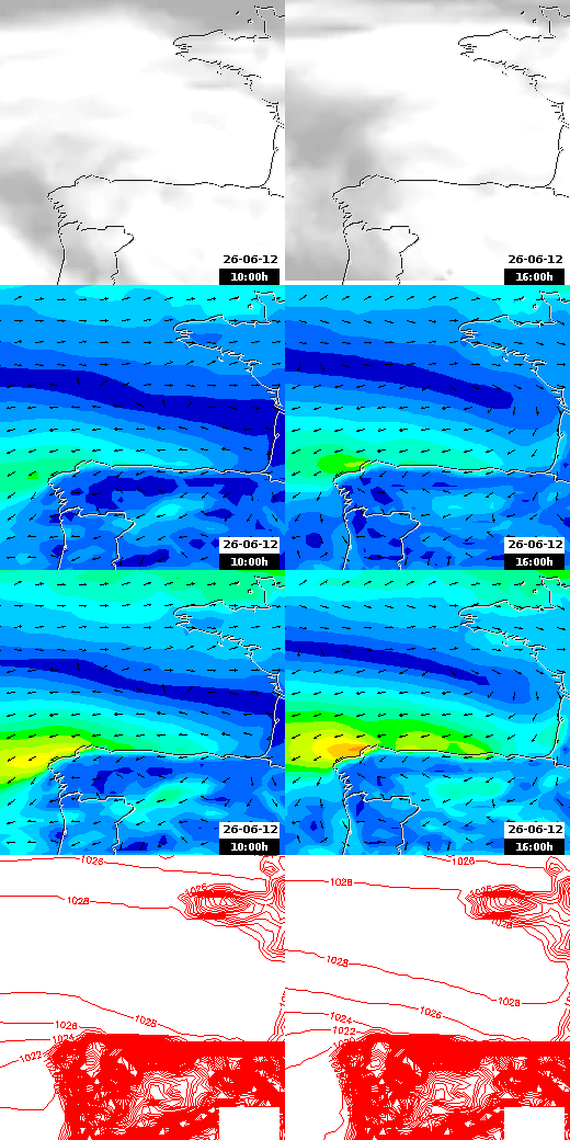 pressão atmosférica