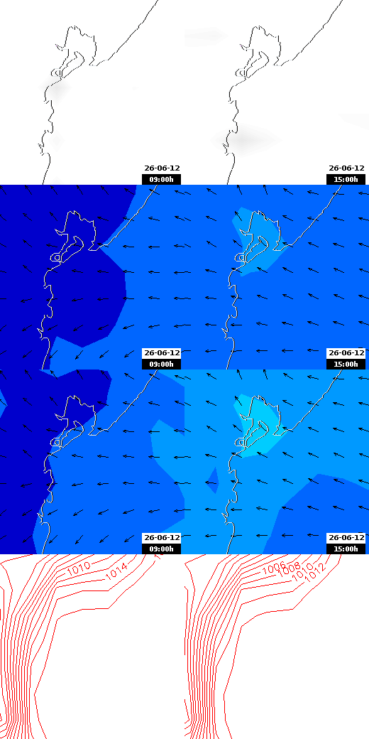 pressão atmosférica