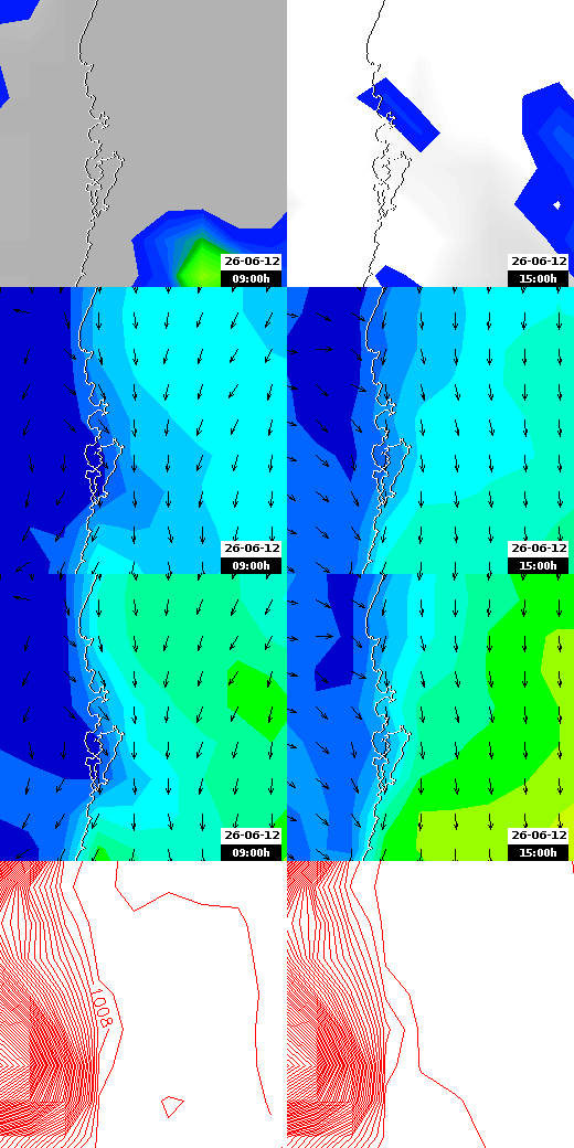 pressão atmosférica