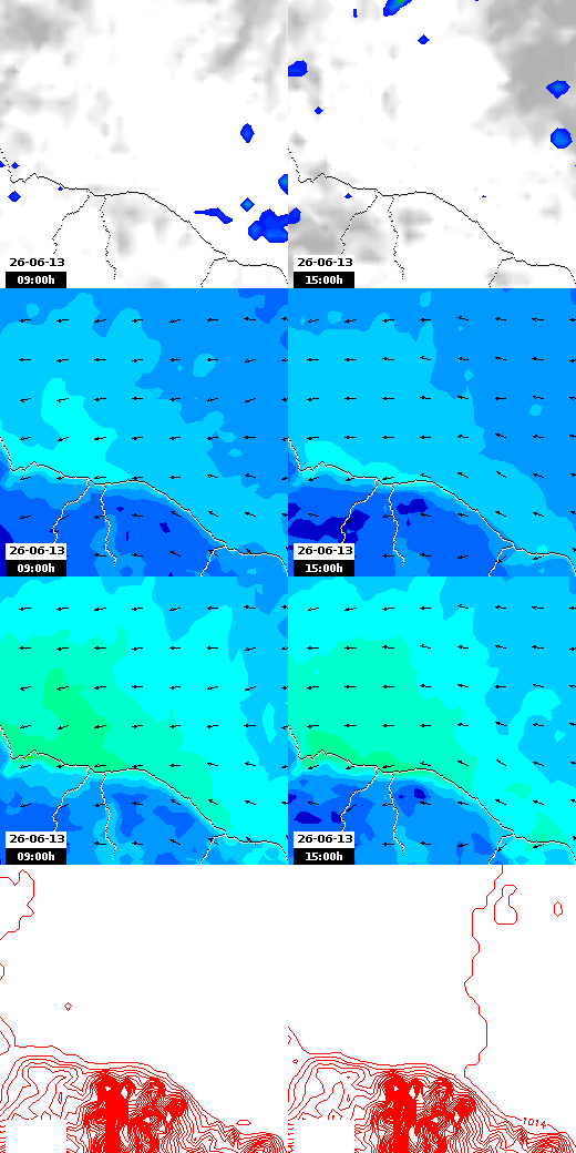 pressão atmosférica