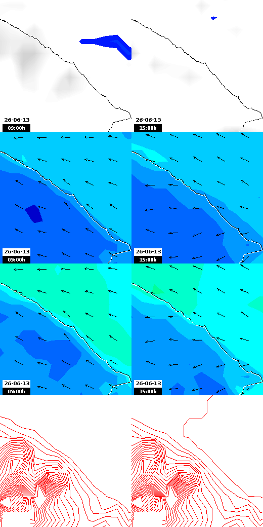 pressão atmosférica