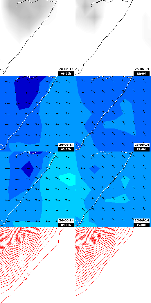 pressão atmosférica