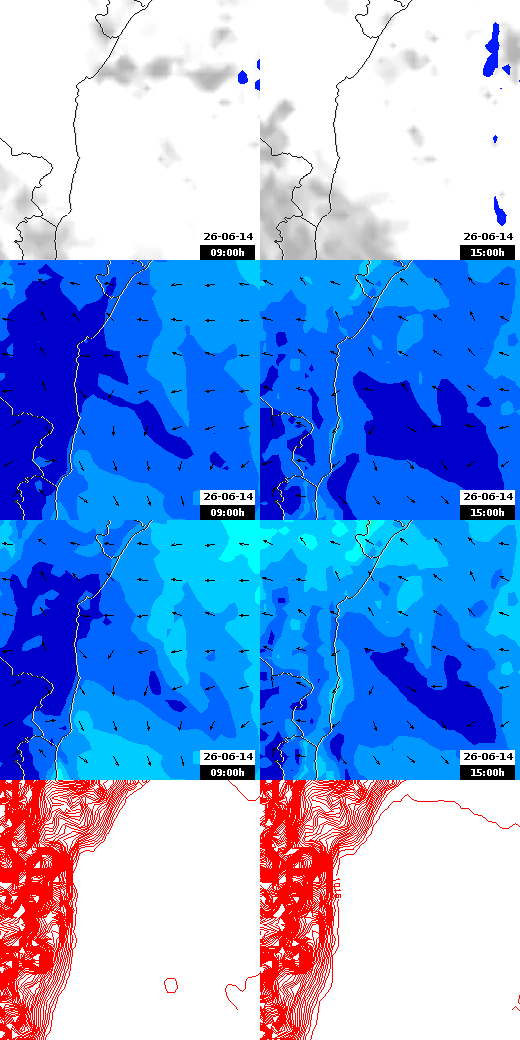 pressão atmosférica