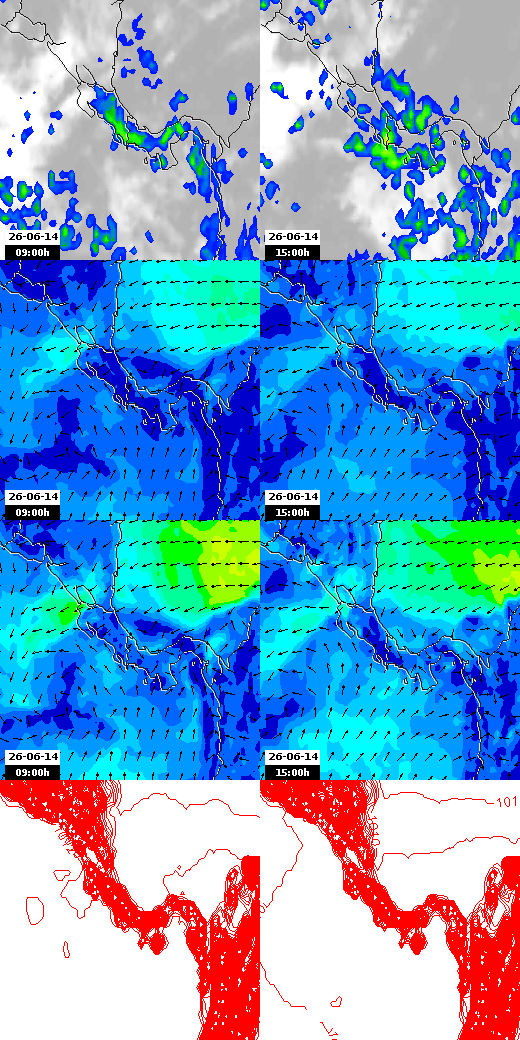 pressão atmosférica