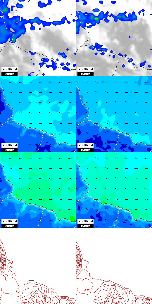 pressão atmosférica
