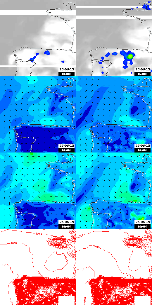pressão atmosférica