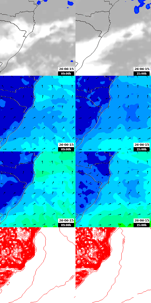 pressão atmosférica