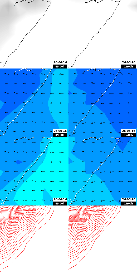 pressão atmosférica