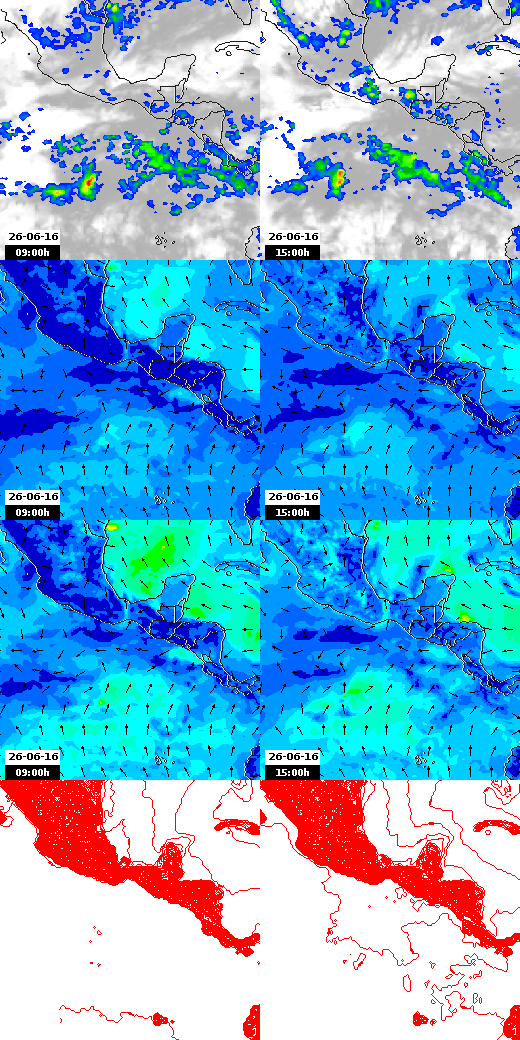 pressão atmosférica