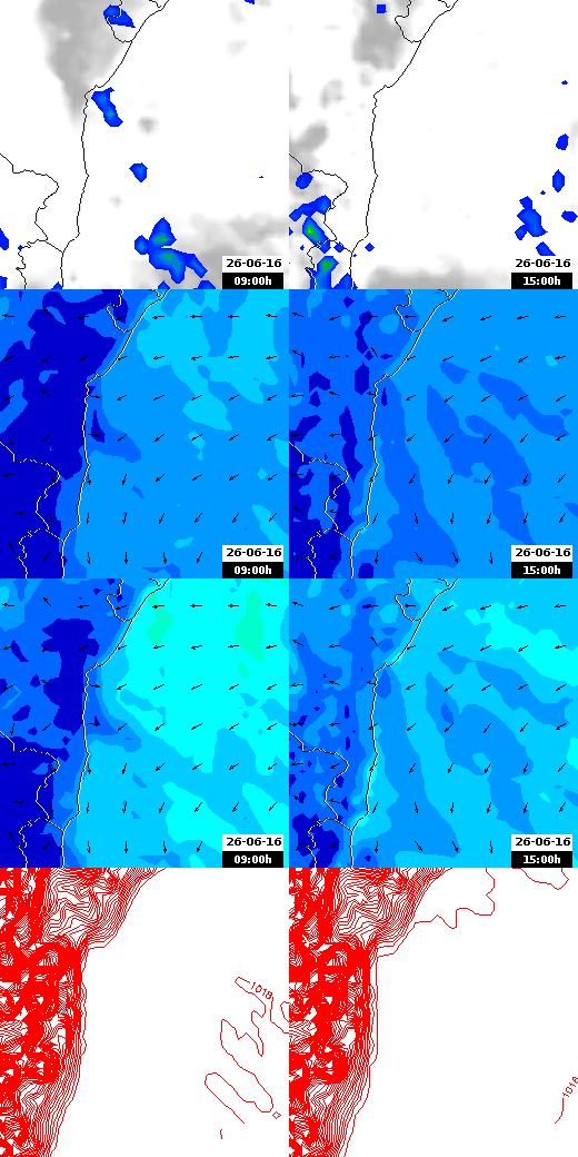 pressão atmosférica