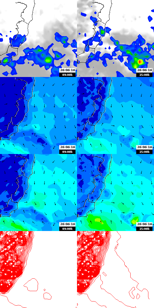 pressão atmosférica