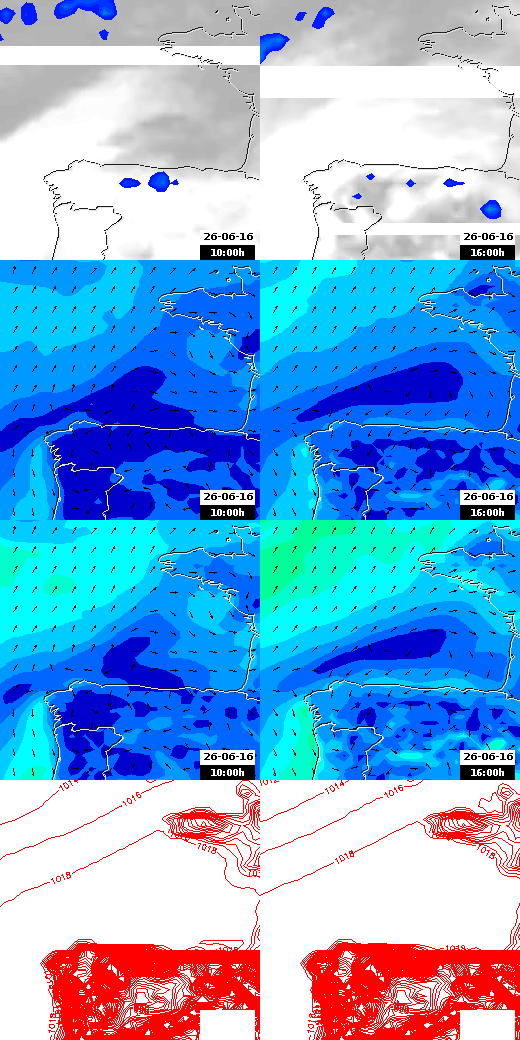 pressão atmosférica