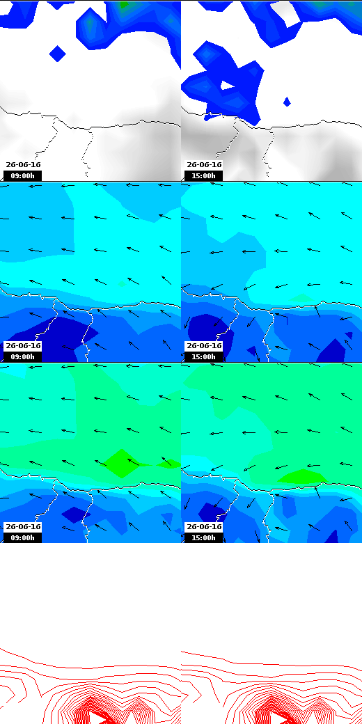 pressão atmosférica