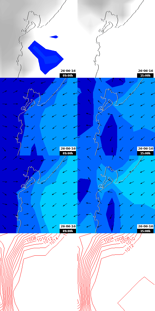 pressão atmosférica