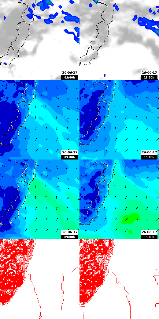 pressão atmosférica